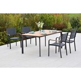 Gardenson SET VRTNIH STOLOV | Shoptok.si