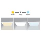  ecolite - led prigušiva ugradni panel zeus LED/40W/230V 3000-6000K + daljinski upravljač | Eponuda.com