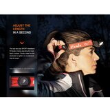 Fenix Light HM65R-T V2.0 LED svjetiljka za glavu pogon na punjivu bateriju FEHM65RTV2-Schwarz | Eponuda.ba