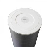 Xiaomi Filter vazduha HEPAcrna' ( 'SCG4021GL' ) | ePonuda.com