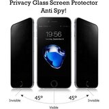  Anti-Spy zaštitno staklo za iPhone XS Max | Eponuda.com