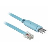 Delock 63289 interface cards /adapter RJ-45 | shoptok.hr
