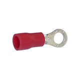 Mitea_Electric Izolovana okasta buksna ME-RVS1.25-4 | Eponuda.com