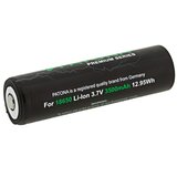 Patona Baterija 18650 Li-ion 3500 mAh PREMIUM 3,7V | Eponuda.com