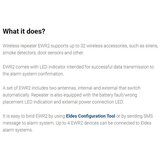 Eldes EWR2 Bez.ripiter signala | ePonuda.com