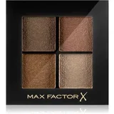 colour X-pert Soft Pallete 04 Veil Brze, senke za oči
