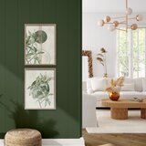 Styler Set uokvirenih postera 2 kom 30x40 cm Green – | shoptok.hr