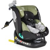 Cangaroo autosedište i-Serengeti Green, 40-150 cm Cene