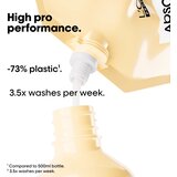 L´Oréal Paris L’oreal Professionnel Absolut Repair Šampon Refill 500ml | shoptok.hr