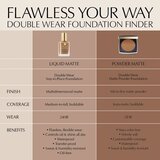 Estée Lauder Double Wear Stay-in-Place Matte Powder Foundation pudrasti make-up SPF 10 odtenek 2C3 Fresco 11 g | Shoptok.si