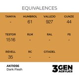 AK Interactive Dark Flesh 17ml - 3rd Gen Akrilna Boja AK11056 | Eponuda.com