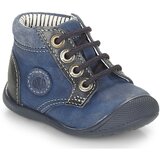 Catimini RAYMOND Blue Cijene