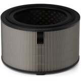 Philips dodatak za pročiščivač zraka FY3200/30 Cijene