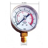 Yildiz Gaz manometer sat za CO2/Ar 0-32 lit/min Cene