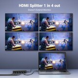 Ugreen CM570 hdmi spliter v2.0 1/4 4K | ePonuda.com