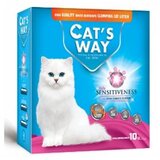 CATS WAY Box Baby Powder posip za macke 10l