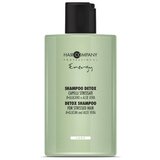 Hcp Detox šampon 300ml Cijene