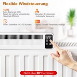 ESJAY radiator ventilator za enakomerno razporeditev toplote | Shoptok.si
