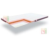 Come-for nadvzmetnica aero cocos - 125x190 cm | Shoptok.si