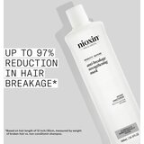 Nioxin Density Defend Anti-breakage Strengthening Mask maska za učvršćivanje za oštećenu i lomljivu kosu 500 ml | shoptok.hr