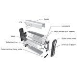  Električni lapač insekata 2x20W/230V 150 m² | Eponuda.com