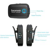 Saramonic mikrofon 2.4G mini wireless for camera/phone with 1 transmitters | shoptok.hr