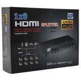 Hytech HY-LU8 8 Port 4K 2K HDMI Splitter | Eponuda.ba
