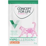Concept for Life Veterinary Diet Hypoallergenic losos - 12 x 85 g Cene
