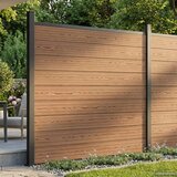 PANEL ograde 6 pcs WPC i aluminij Smeđa | Shoptok.si