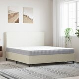  The Living Store Vzmetnica z žepkastim vzmetenjem srednja 180x200 cm - Vzmetnica Z Žepkastimi Vzmetmi, (21442691) | Shoptok.si