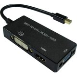 Value Mini-DisplayPort / DVI adapterski kabel mini DisplayPort vtič\, DVI-I 18+5-polna vtičnica 0.10 m črna 12.99.3154 DisplayPort kabel, (20418407) Cene