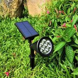  solarni reflektor svetlo u više boja Cene