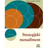 Data Status Strategijski menadžment Cene