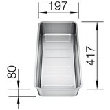 Blanco inox Posuda | Eponuda.com