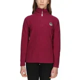 girls ski microfleece