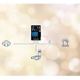BLEBOX actionBoxS - modul za upravljanje drugih modulov | Shoptok.si
