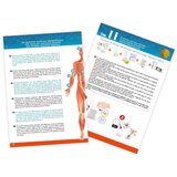 BUKI Ljudsko telo 103110 | ePonuda.com