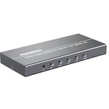 Kettz MQ-K430 HDMI 4x1 Quad Multi-viewer 4K 30Hz â€“ prikaz 4 izvora na jednom ekranu | ePonuda.com