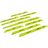 Fieldmann set pile za drvo za ubodnu testeru FDPO 9001 T | Eponuda.ba