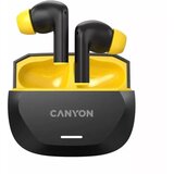 Canyon headset HEXAGON 7 TWS ANC+ENC | Eponuda.ba