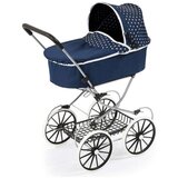 Kolica za lutke Reig Classic Deluxe 70 x 42 x 89 cm Plava | shoptok.hr