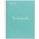 MiquelRius bilježnica a4 90g 80l spiralna crte emotions nebesko plava 48607 | shoptok.hr