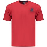 U.S. GRAND POLO US GRAND POLO MEN&#39;S SHORT SLEEVE T-SHIRT RED Cene