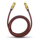 Oehlbach OB 20535 NF Sub kabelRCA/RCA 5,0m mono bordo Cene