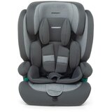 Foppa Pedretti autosjedalica Tender i-Size Silver | shoptok.hr