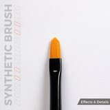 AK Interactive Survival Weathering Brushes Set (5 četkica) - AKB101 | Eponuda.com