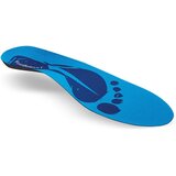 Footbalance Quickfit Standard MID-HIGH Ulošci za obuću, Plavi Cene