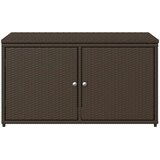  Vrtni ormarić za pohranu smeđi 110x55x60,5 cm od poliratana | shoptok.hr