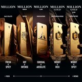 Rabanne Million Gold Elixir parfum za moške 200 ml | Shoptok.si