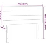 Uzglavlje tamnozeleni 90x5x78/88 cm baršunasti | shoptok.hr